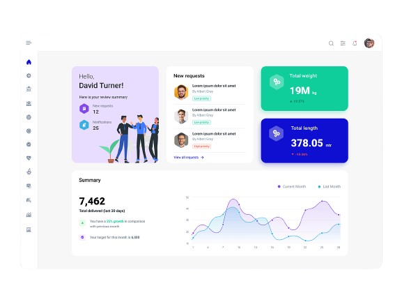 Interface COOL ERP - Dashboard avec analytics et optimisation des charges